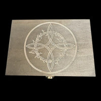 Beginner Witch Kit-Earth Fairy Holistics