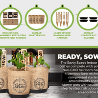 Herb Garden Starter Kit-Earth Fairy Holistics