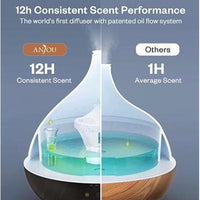 Anjou Essential Oil Diffuser with Pumpkin Spice Essential Oil-Earth Fairy Holistics