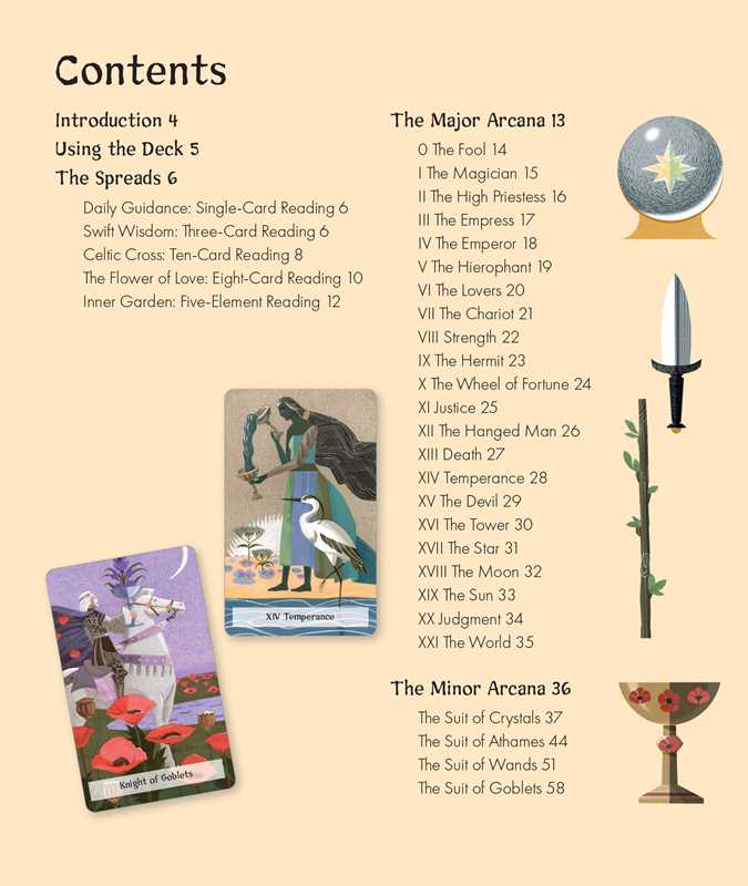 Green Witchery Tarot by Cerridwen Greenleaf-Earth Fairy Holistics