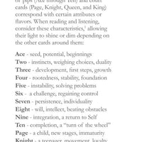 The Fountain Tarot-Earth Fairy Holistics