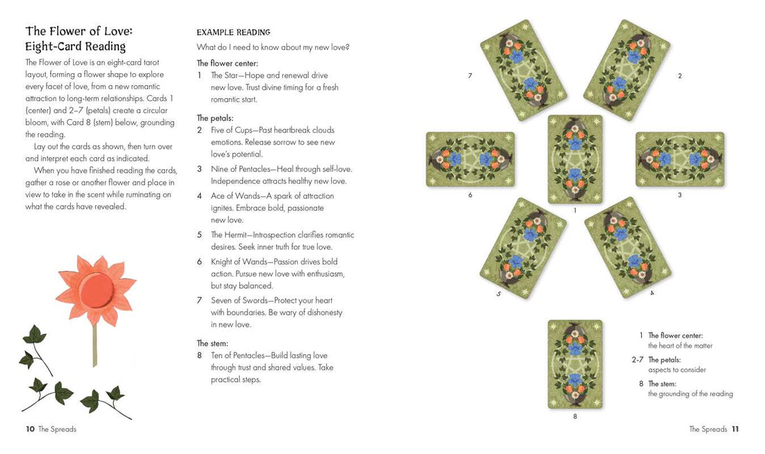 Green Witchery Tarot by Cerridwen Greenleaf-Earth Fairy Holistics