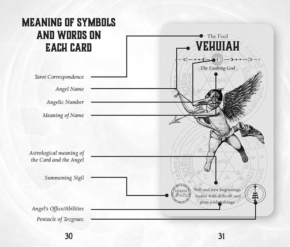Angel Tarot Pocket Edition by Travis McHenry-Earth Fairy Holistics