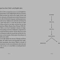The Nine Plants Spell, 3rd Edition by Joseph S. Hopkins-Earth Fairy Holistics